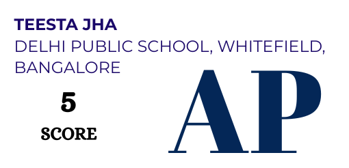 AP-SCORE-5