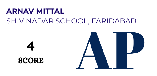 APScore-4