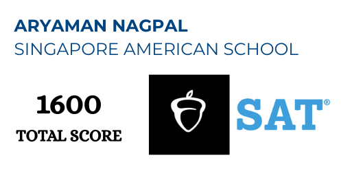 SAT-Score-1600
